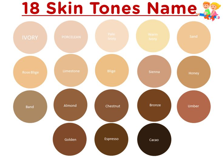 18 skin tones.png